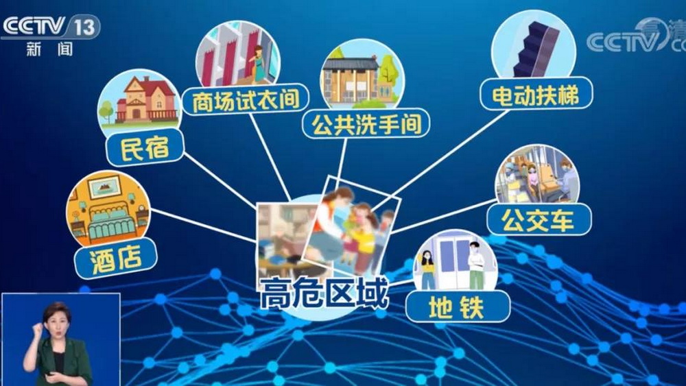 針孔攝像頭，讓人“躺平”